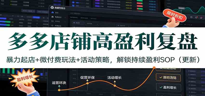 多多店铺高盈利复盘:暴力起店+微付费玩法+活动策略,解锁持续盈利SOP(更新) 多多店铺高盈利复盘:暴力起店+微付费玩法+活动策略,解锁持续盈利SOP(更新)