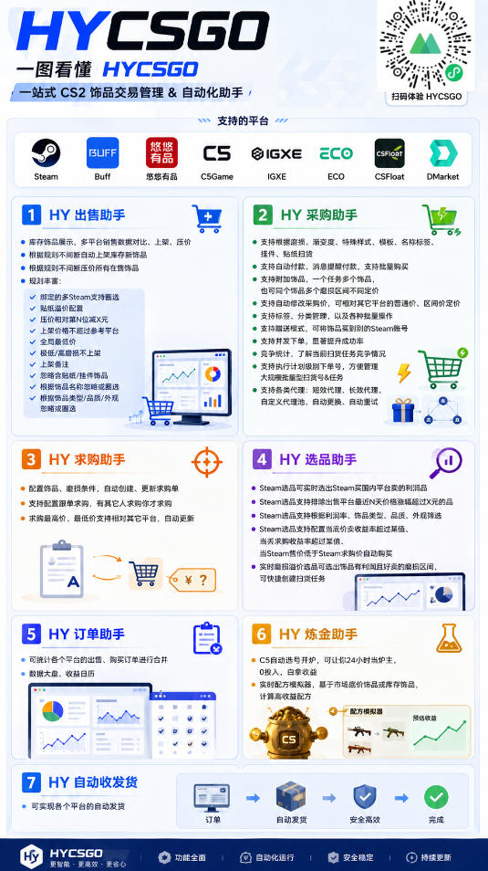 两款游戏全自动打金项目独家玩法,日入1K+,全程无人值守,无需手动操作,懒人专属副业【揭秘】 两款游戏全自动打金项目独家玩法,日入1K+,全程无人值守,无需手动操作,懒人专属副业【揭秘】