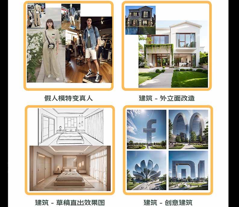 （20824期）【无水印】AI商业视觉设计实战课：从SD基础部署到ComfyUI+Flux工作流，掌握摄影电商建筑AI创作