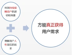 策略为王！迅雷网盘拉新靠爆款资源打造核心吸引力