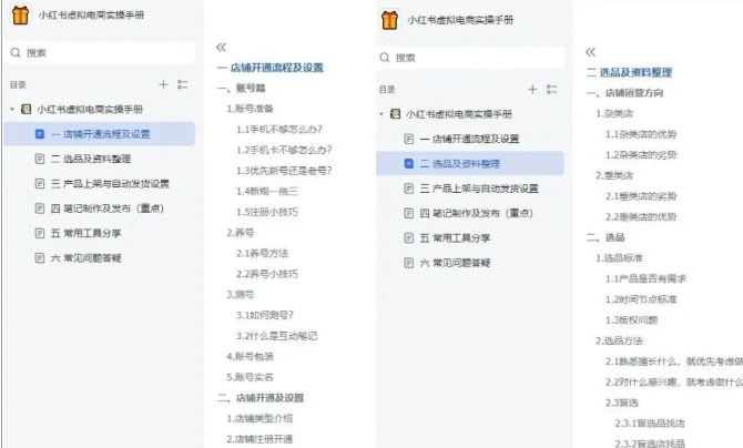 【精】小红书虚拟电商实操手册，3万字保姆级教学，3个月从0賺到1w+