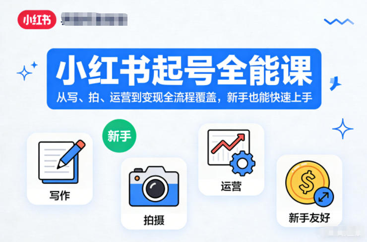 小红书起号全能课,从写、拍、运营到变现全流程覆盖,新手也能快速上手 小红书起号全能课,从写、拍、运营到变现全流程覆盖,新手也能快速上手
