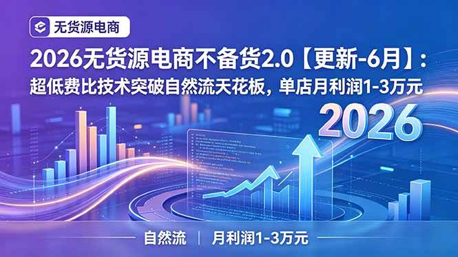 (19483期)2026无货源电商不备货2.0【更新-7月】:超低费比技术突破自然流天花板,单店月利润1-3万元 (19483期)2026无货源电商不备货2.0【更新-7月】:超低费比技术突破自然流天花板,单店月利润1-3万元