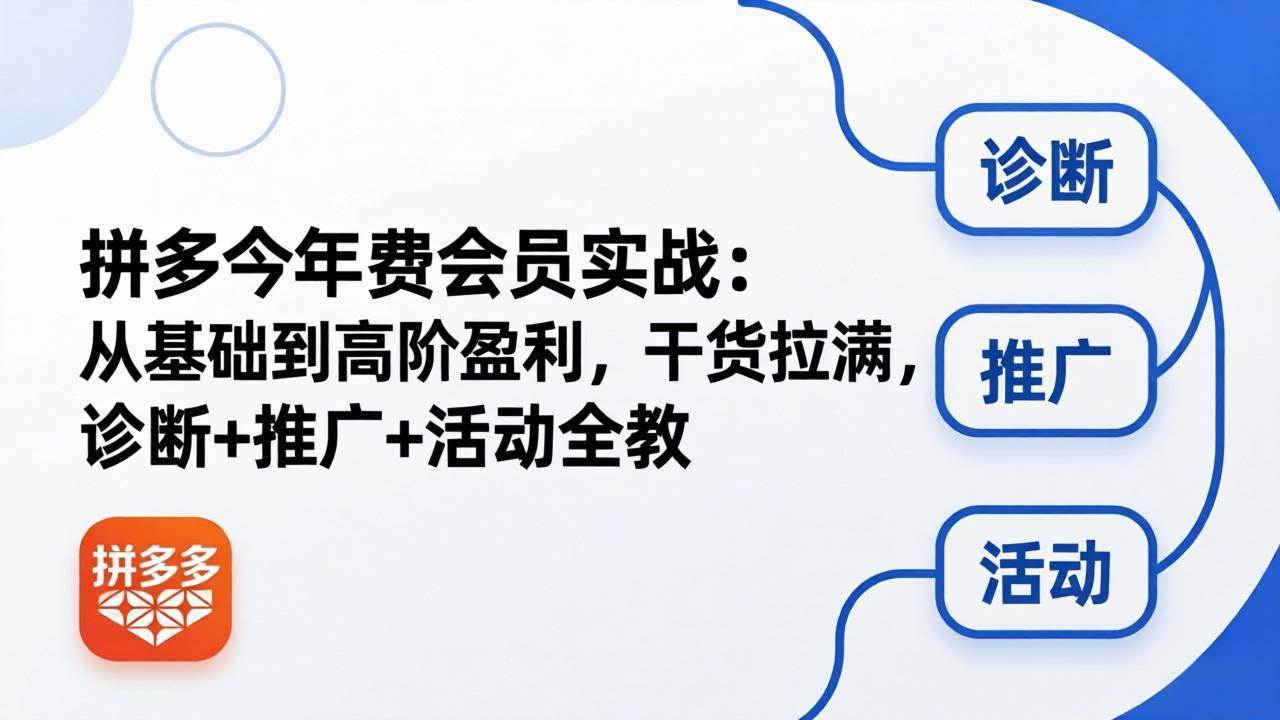 （18246期）拼多多年费会员实战(更新26年4月28)：从基础到高阶盈利，干货拉满，诊断+推广+活动全教