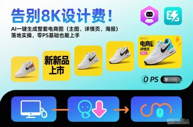 【精】告别8K设计费！AI一键生成整套电商图（主图、详情页、海报）落地实操，零PS基础也能上手