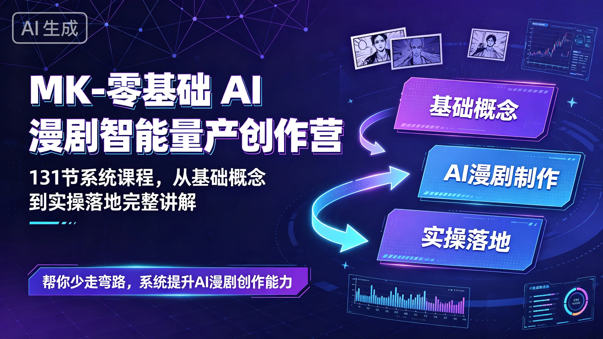 【精】MK – 零基础 AI 漫剧智能量产创作营，131 节系统课程，从基础概念到实操落地完整讲解，帮你少走弯路系统提升