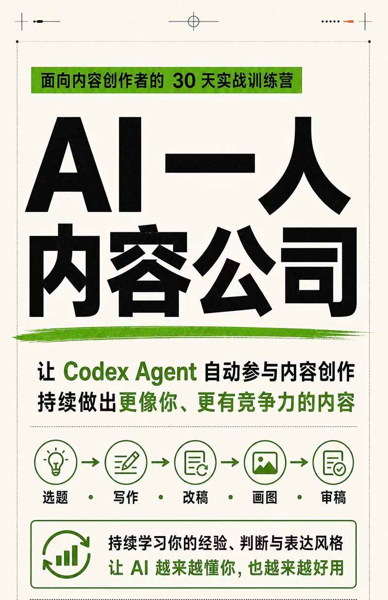 （19812期）AI一人公司｜30天实战训练营；Codex Agent自动参与创作全流程，内容流量变现完整实战教学