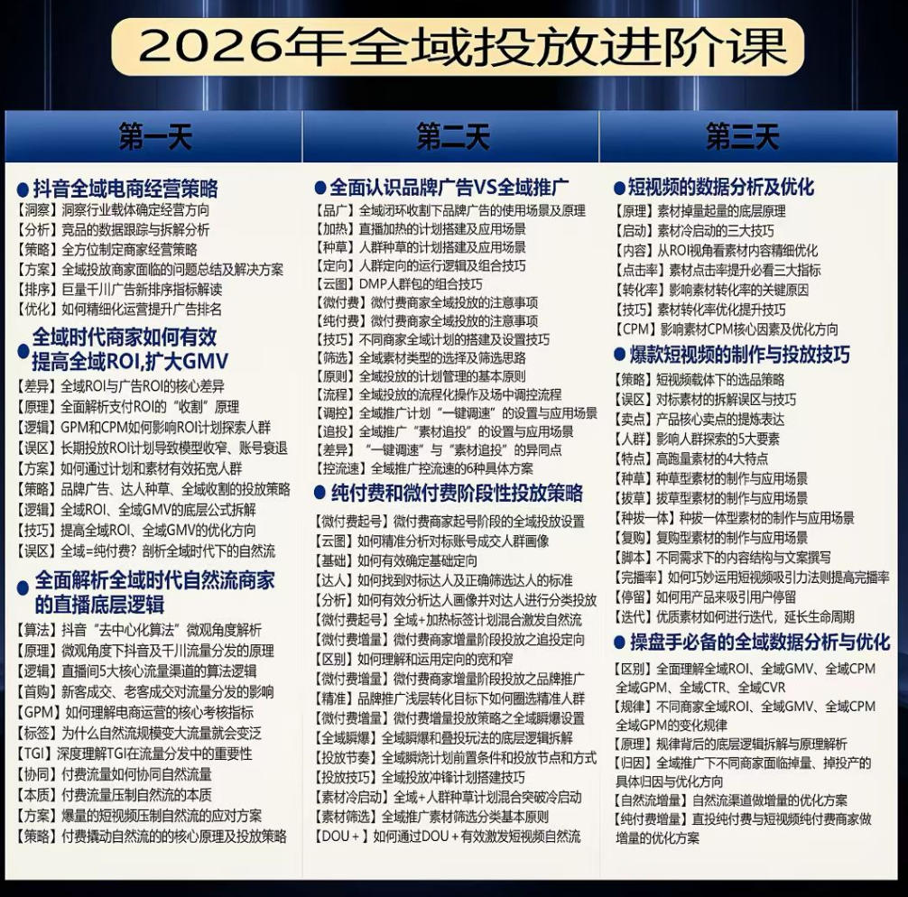 【精】千川扫地僧2026抖音全域投放进阶课,少走弯路·快速起量·掌控增长,6月12-14号杭州线下课 【精】千川扫地僧2026抖音全域投放进阶课,少走弯路·快速起量·掌控增长,6月12-14号杭州线下课