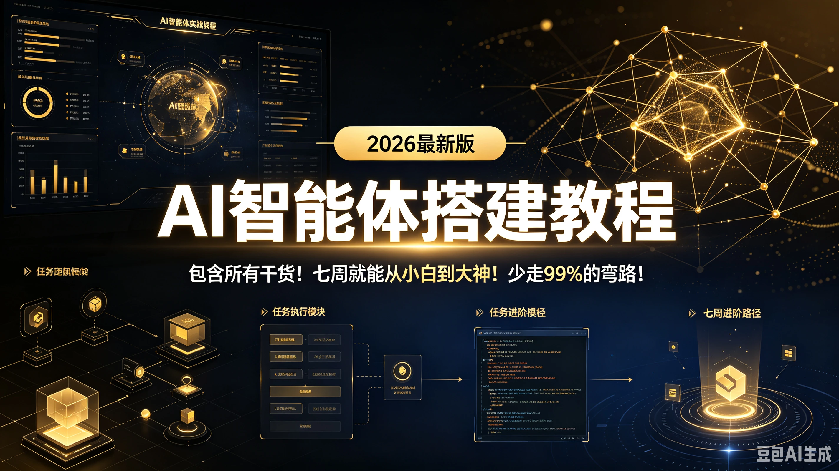 【精】AI智能体搭建教程，2026最新版，包含所有干货！七周就能从小白到大神！少走99%的弯路！