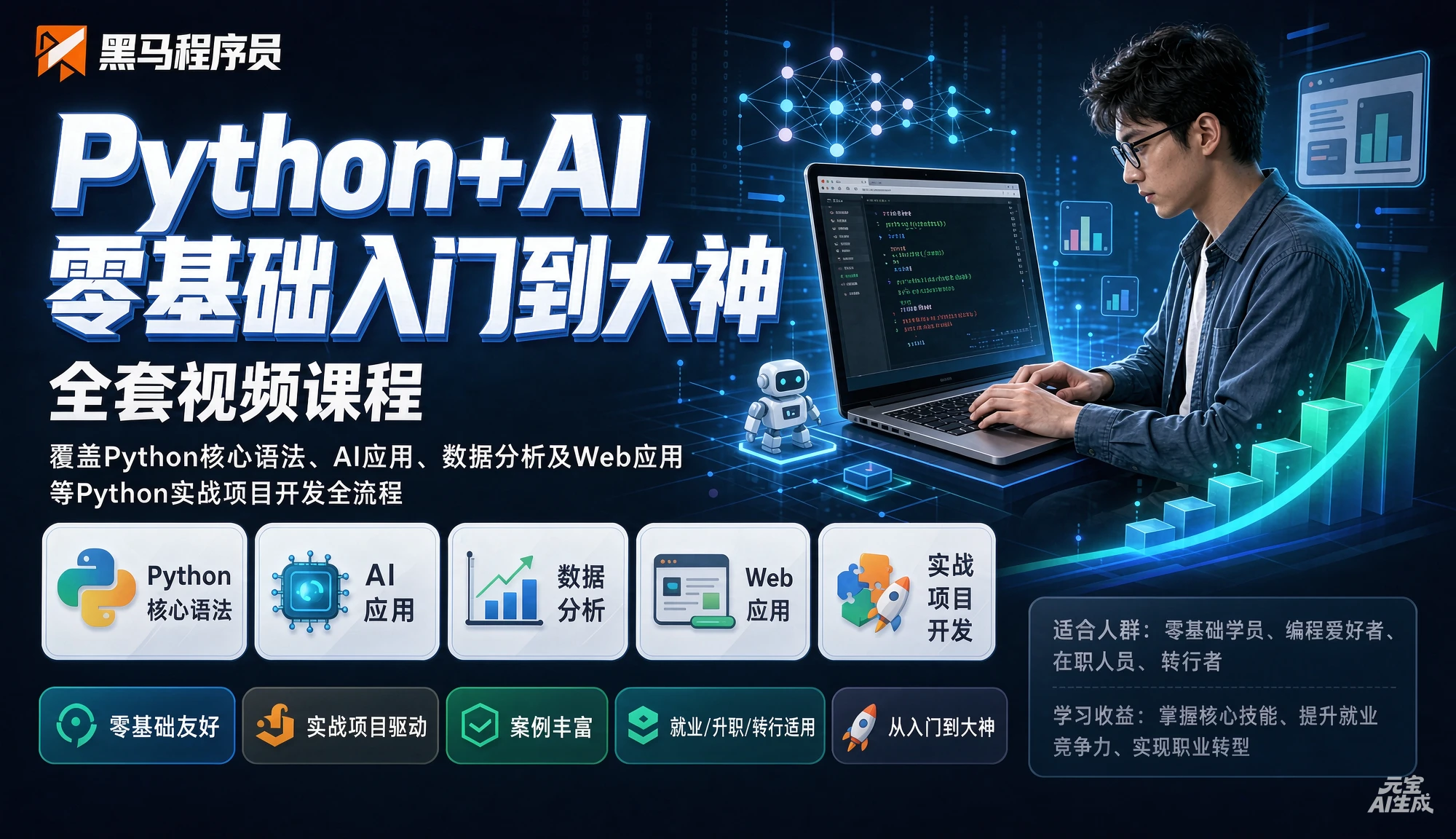 【精】黑马程序员Python+AI零基础入门到大神全套视频课程,覆盖Python核心语法、AI应用、数据分析及Web应用等python实战项目开发全流程 【精】黑马程序员Python+AI零基础入门到大神全套视频课程,覆盖Python核心语法、AI应用、数据分析及Web应用等python实战项目开发全流程