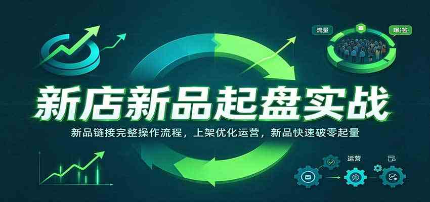 新店新品起盘实战:新品链接完整操作流程,上架优化运营,新品快速破零起量 新店新品起盘实战:新品链接完整操作流程,上架优化运营,新品快速破零起量