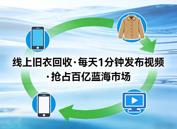 线上旧衣回收项目,我们给你提供视频,每天花一分钟发布视频,抢占百亿蓝海市场【揭秘】 线上旧衣回收项目,我们给你提供视频,每天花一分钟发布视频,抢占百亿蓝海市场【揭秘】