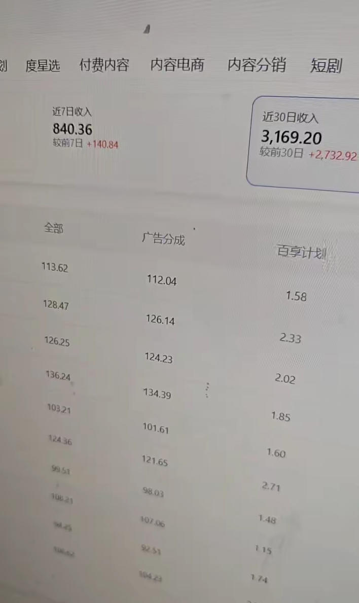 百家号科普类视频项目,过乘风和创作人教学,不需要人工剪辑,单号日入100+可批量矩阵放大 百家号科普类视频项目,过乘风和创作人教学,不需要人工剪辑,单号日入100+可批量矩阵放大