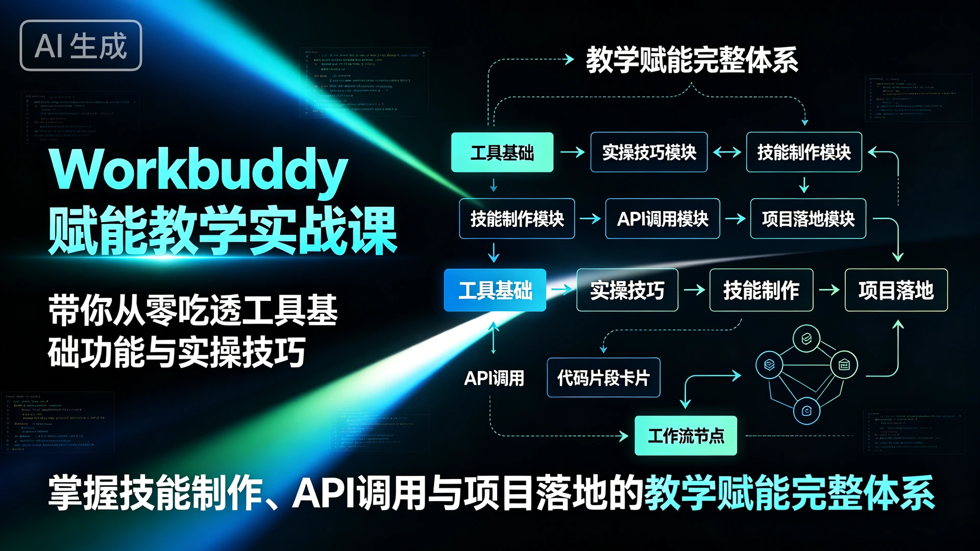 【精】Workbuddy赋能教学实战课，带你从零吃透工具基础功能与实操技巧，掌握技能制作、API调用与项目落地的教学赋能完整体系