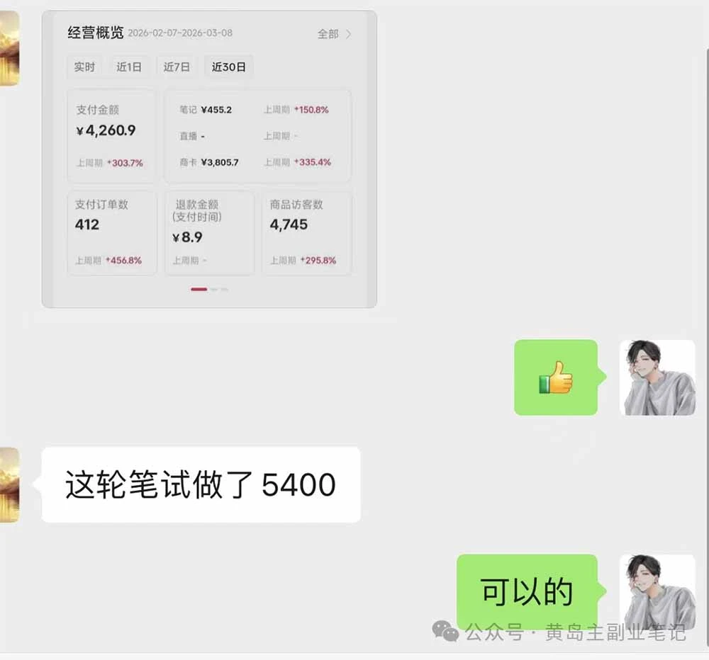 【精】黄岛主小红书AI考题项目训练营1.0+2.0：从选品到店铺，一套方法通吃所有行业，单天变现500+