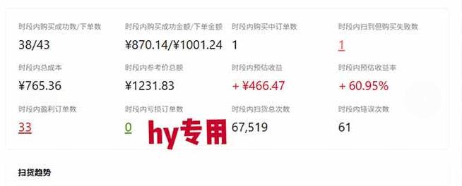 （20631期）三款AI自动化游戏副业，日入千元，可批量矩阵操作适合新手小白！
