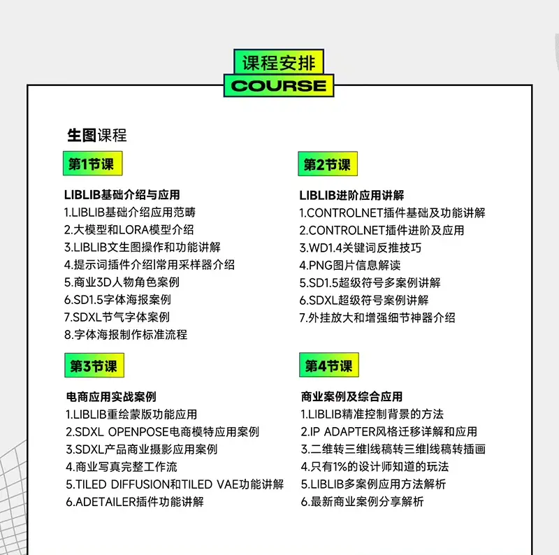 【精品付费】LiblibAI哩布哩布AI付遥&AIGC流云生图炼丹系统入门课2024AI系统入门课