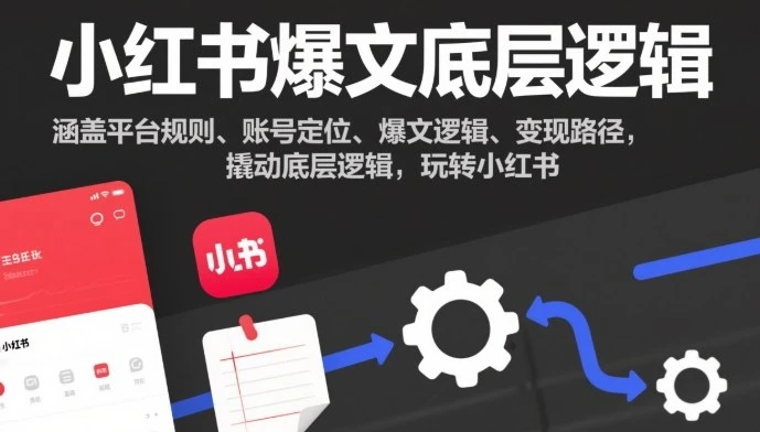 【精】小红书爆文底层逻辑，涵盖平台规则、账号定位、爆文逻辑、变现路径，撬动底层逻辑，玩转小红书