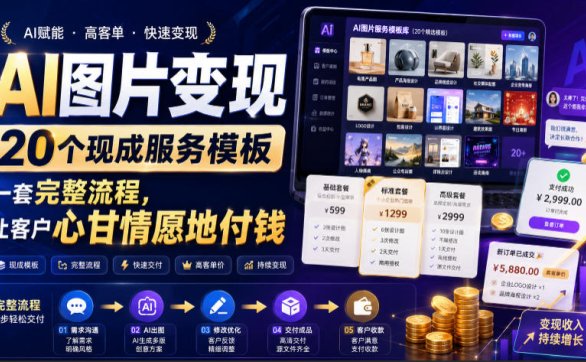 AI图片变现,20个现成服务模板,一套完整流程,让客户心甘情愿地付钱【原创双语字幕】