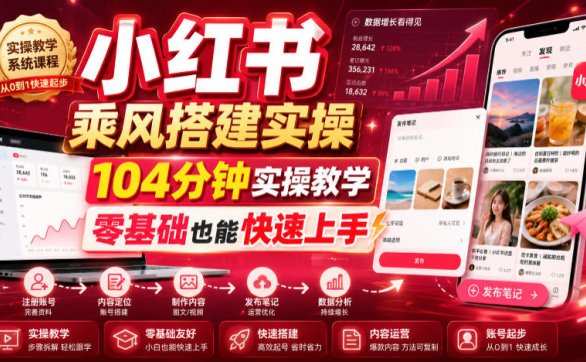 小红书乘风搭建实操,104分钟实操教学,零基础也能快速上手