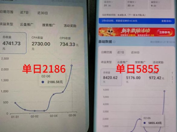 抖音收藏家项目，一天200-1k+做起来很简单，只要你做了，就一定会有收益