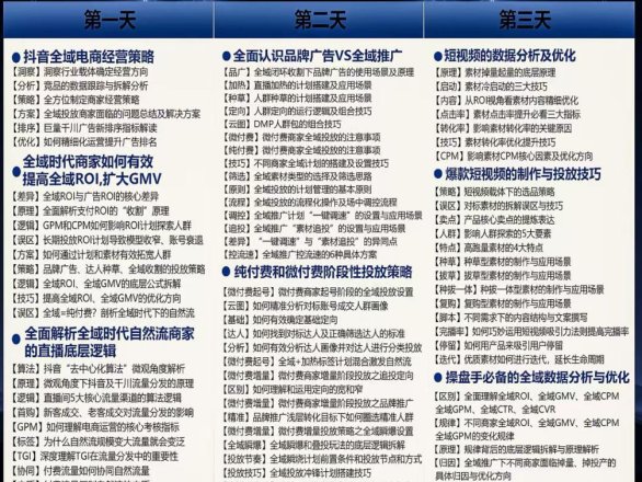 【精】千川扫地僧2026抖音全域投放进阶课,少走弯路·快速起量·掌控增长,6月12-14号杭州线下课(26年7月更新)